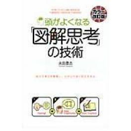 『頭がよくなる「図解思考」の技術』　永田豊志　（KADOKAWA）